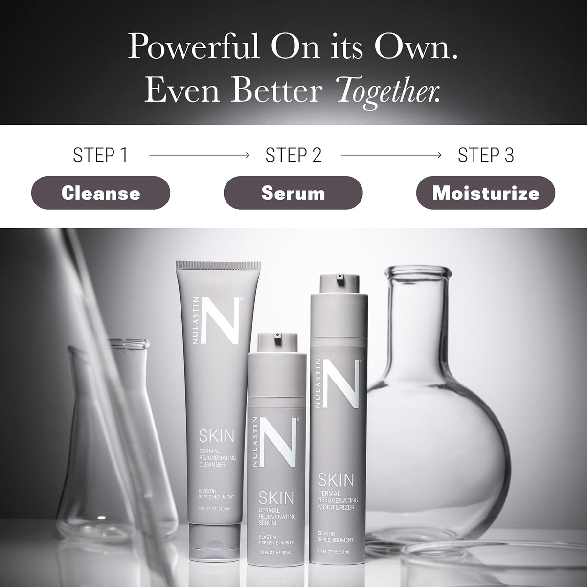 NULASTIN Dermal Rejuvenating Peptide Face Serum & Skin Barrier Repair, 1 oz