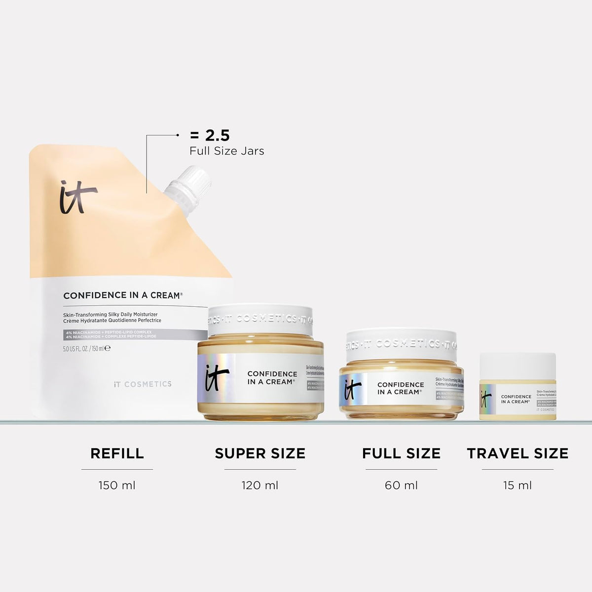 IT Cosmetics Confidence in a Cream Anti-aging Hydrating Facial Moisturizer