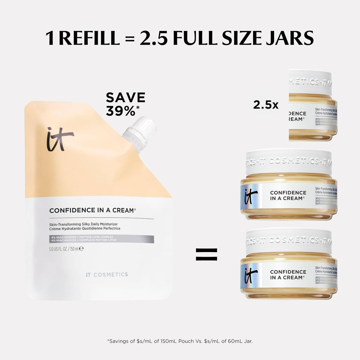 IT Cosmetics Confidence in a Cream Anti-aging Hydrating Facial Moisturizer